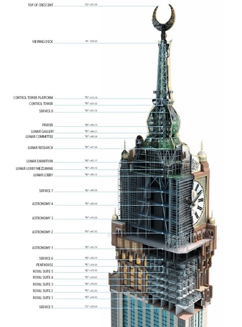 makkah clock royal tower esquema