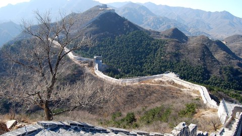 guia china