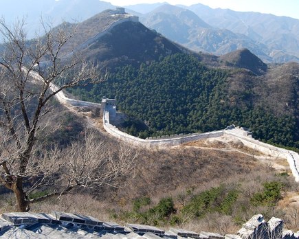 guia china