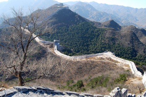 guia china