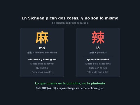 hotpot ma contra la