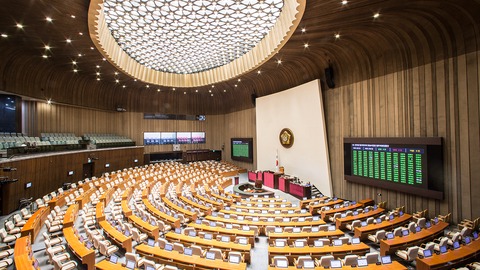 ¿ qué tipo de gobierno tiene corea del sur?