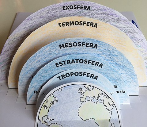 imagen capas atmosfera