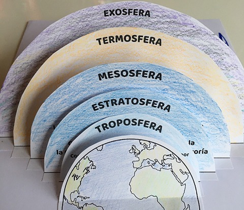 imagen capas atmosfera
