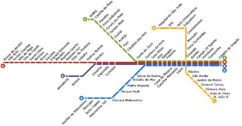 mapa esquematico metro oporto