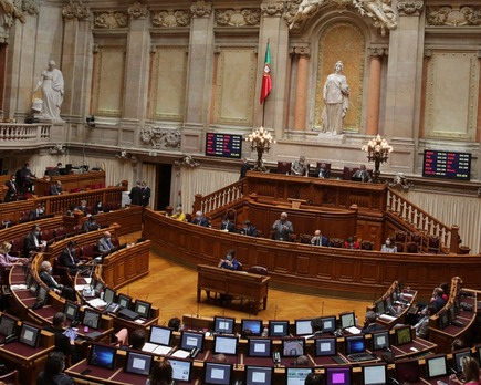 qué partidos políticos son los más destacados en portugal