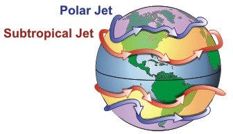 jetstreamconfig