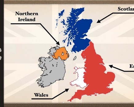 diferencia reino unido gran bretana inglaterra