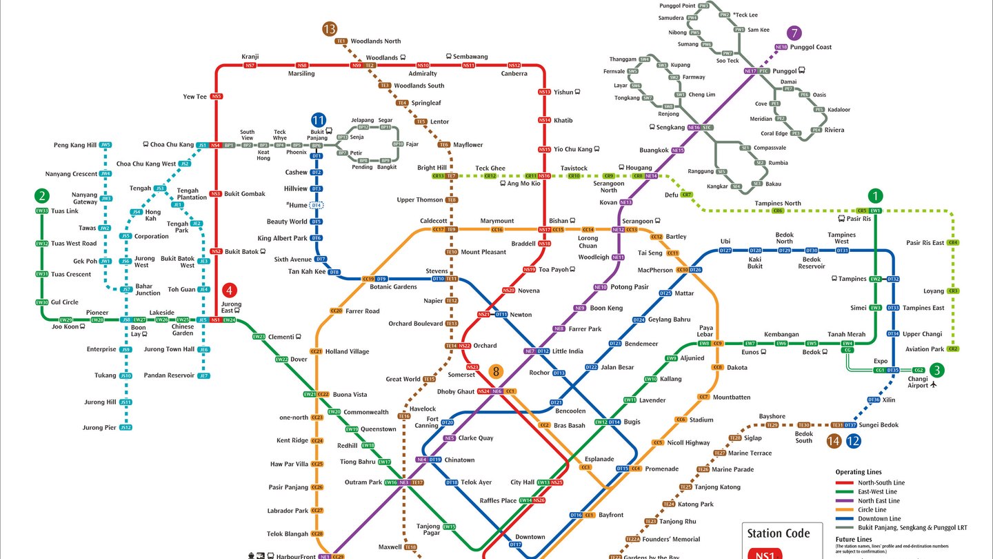 guia transporte publico