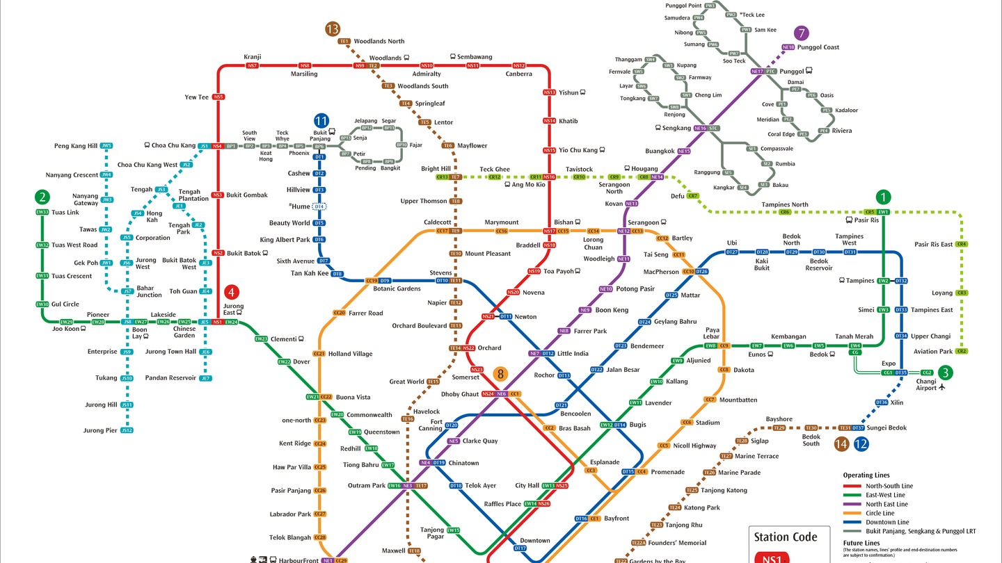 guia transporte publico
