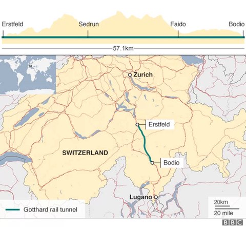 tunel de san gotardo sankt gotthard