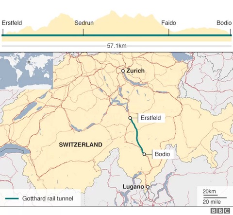 tunel de san gotardo sankt gotthard